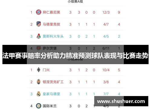 法甲赛事赔率分析助力精准预测球队表现与比赛走势