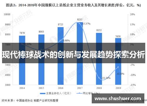 现代棒球战术的创新与发展趋势探索分析