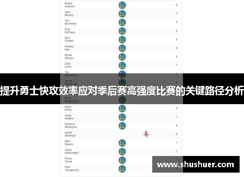 提升勇士快攻效率应对季后赛高强度比赛的关键路径分析