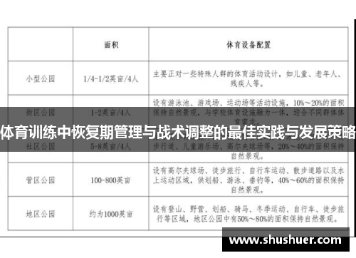 体育训练中恢复期管理与战术调整的最佳实践与发展策略